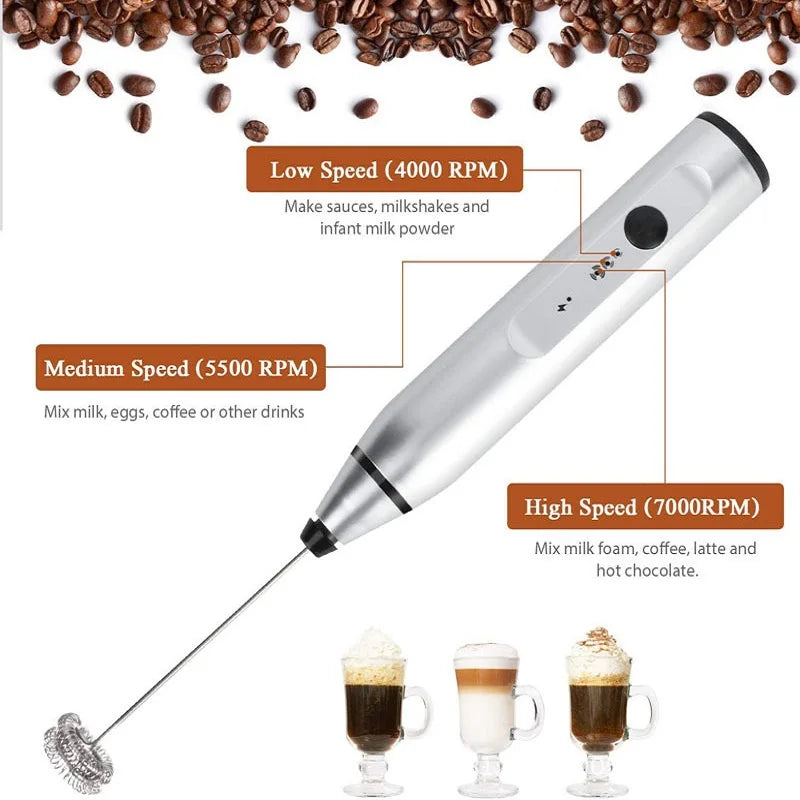 Load image into Gallery viewer, Wireless Electric Milk Frother and Handheld Coffee Whisk - ESSMCO
